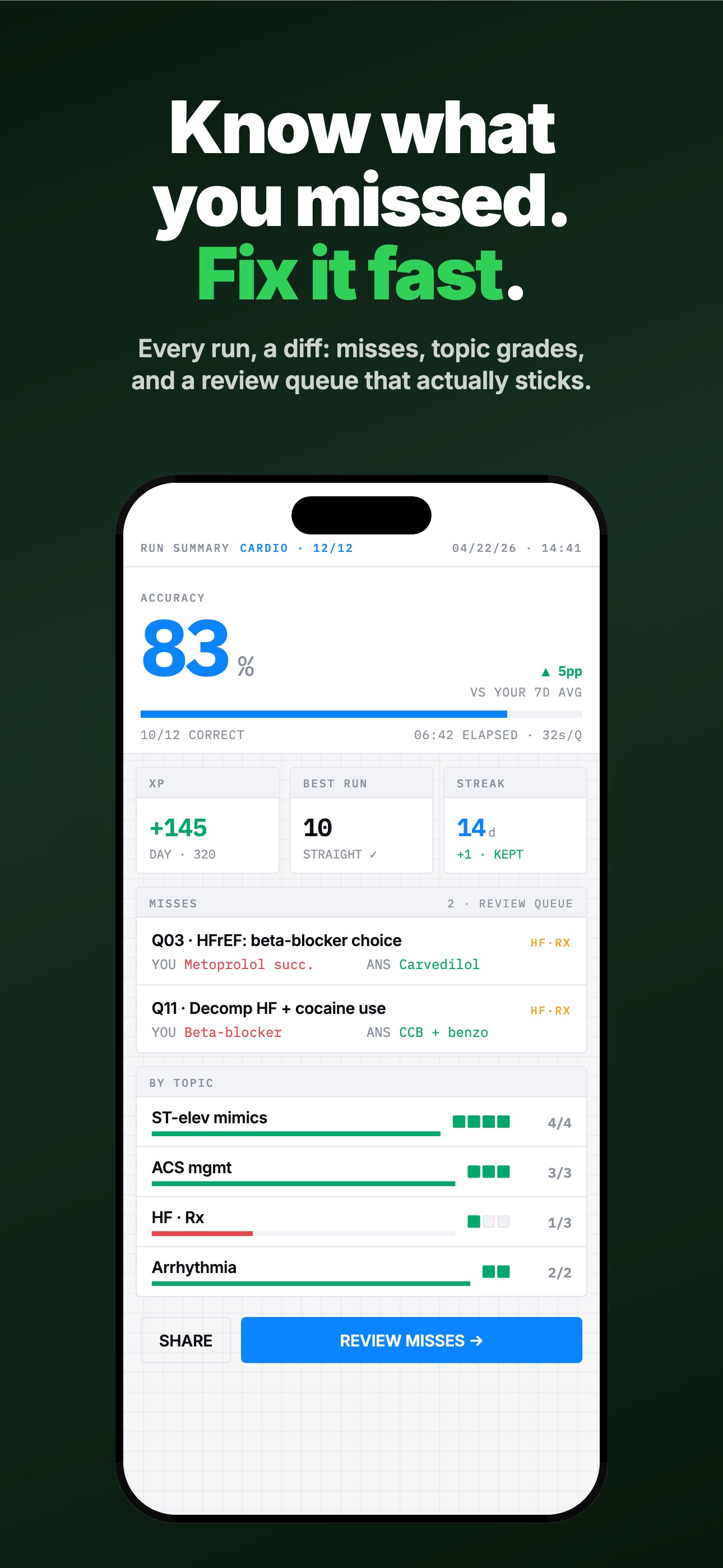 Run summary β accuracy, XP, breakdown by topic