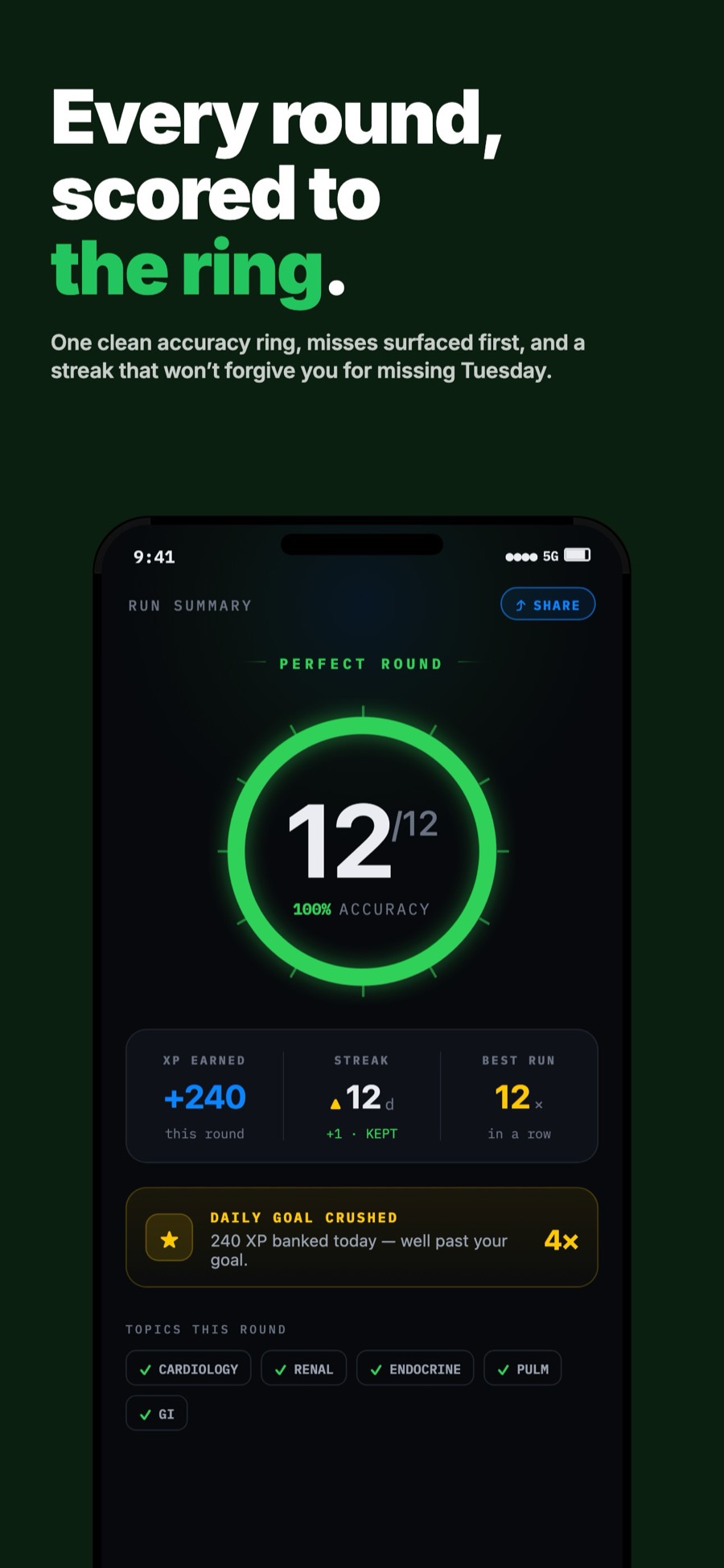 Run summary — every round scored to the accuracy ring